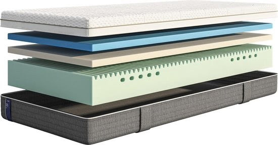 Emma Body Adapt Foam Matras