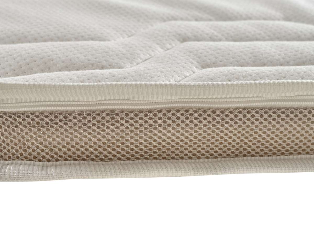 Matrastopper Classic 7 cm