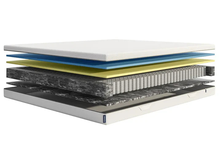 Emma Pocketvering Matras - Emma Dynamic