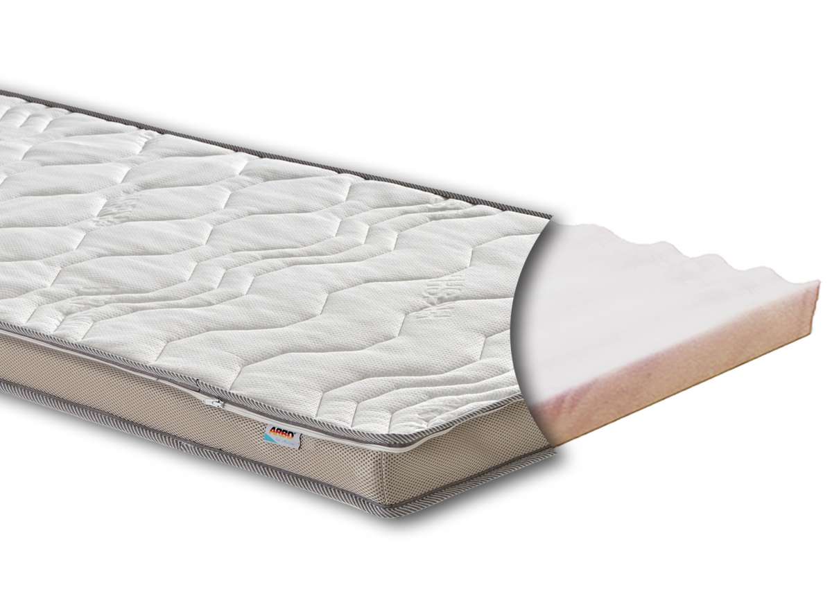 Matrastopper Wave XL 10 cm
