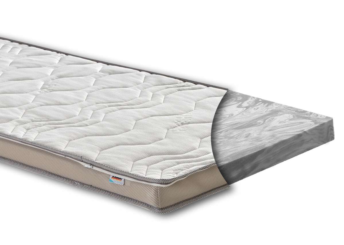 Matrastopper Classic XL 10 cm