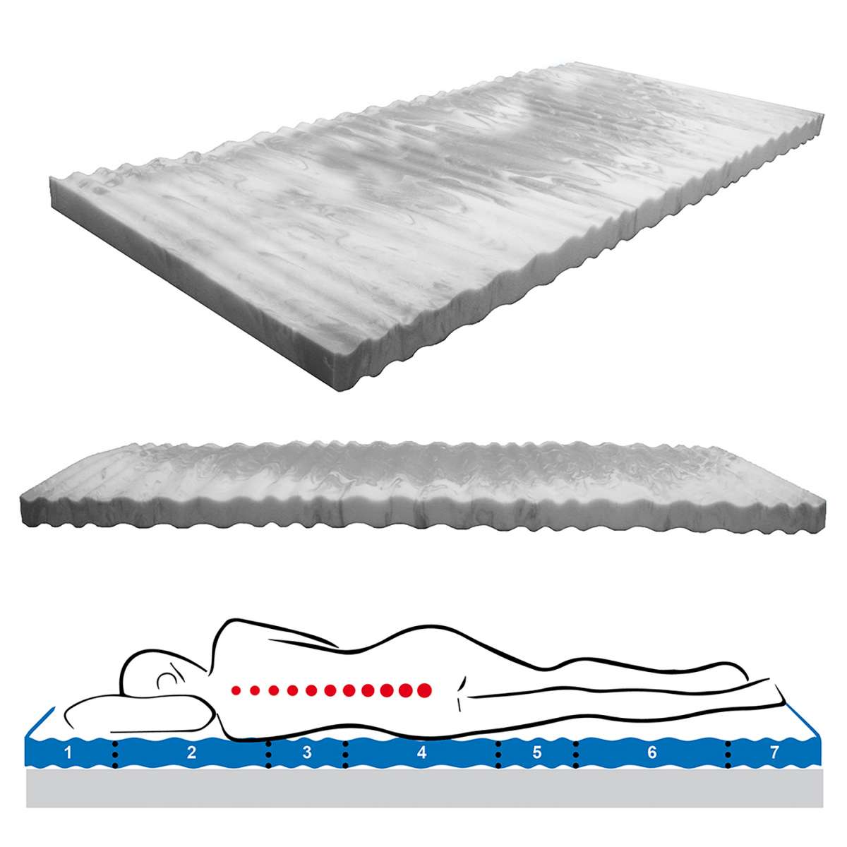Matrastopper Wave XL 10 cm