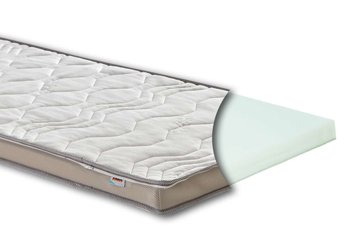 Matrastopper Classic XL 10 cm