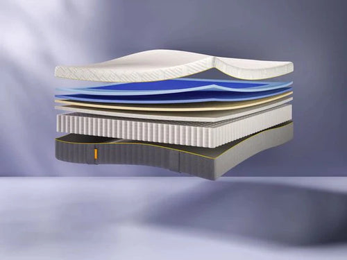 Emma Original Elite (Emma Hybrid AirGrid Matras)