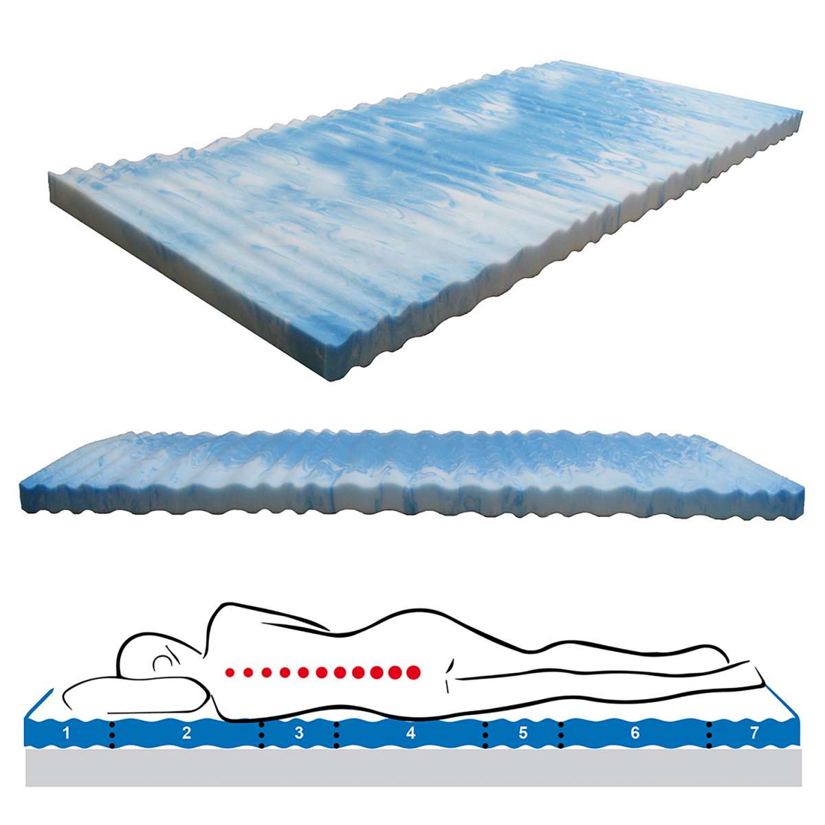 Matrastopper Wave XL 10 cm