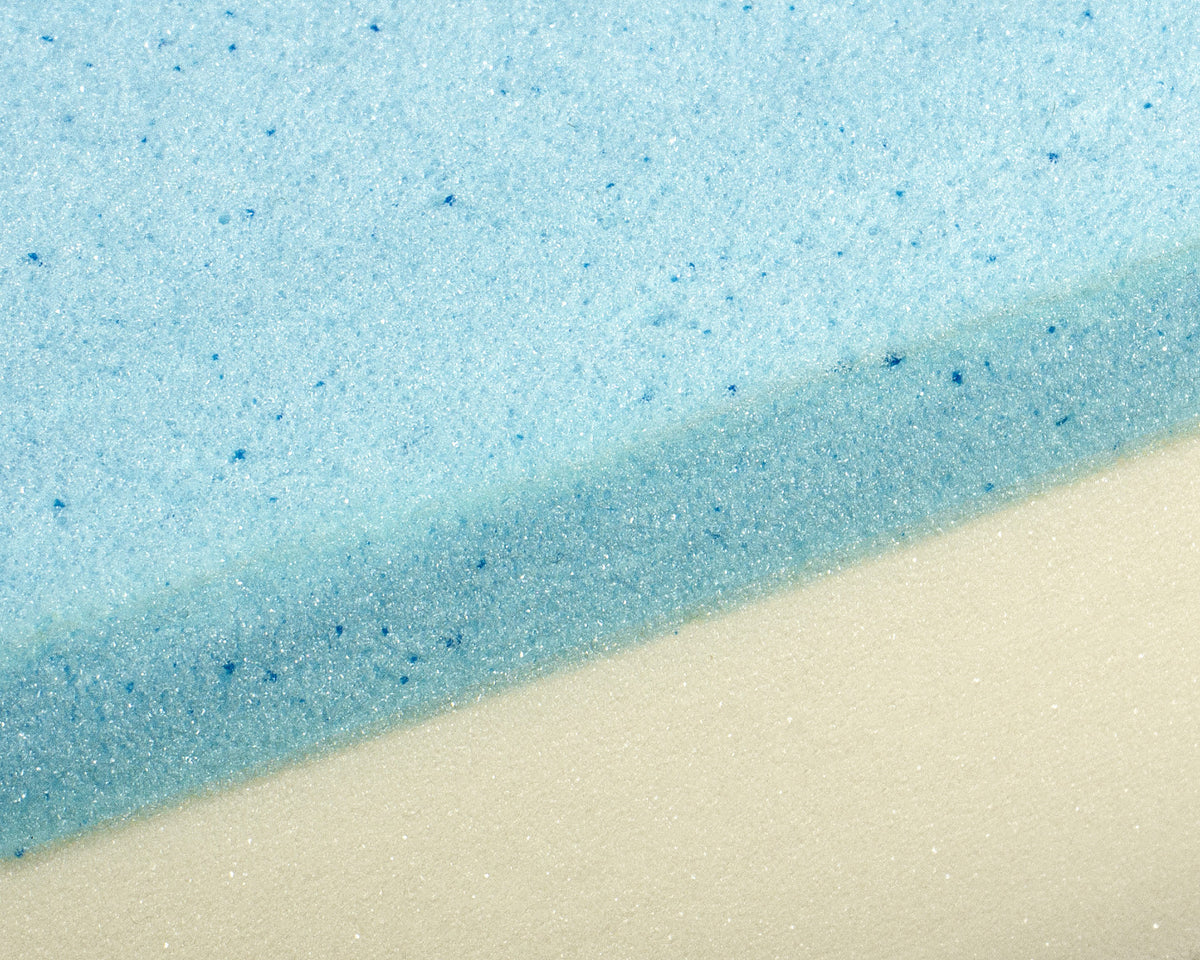 Twin Motion® Topdekmatras Hybrid Gel Traagschuim