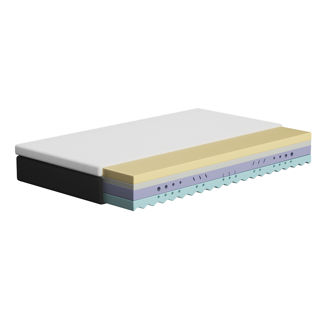 Het aanpasbare matras