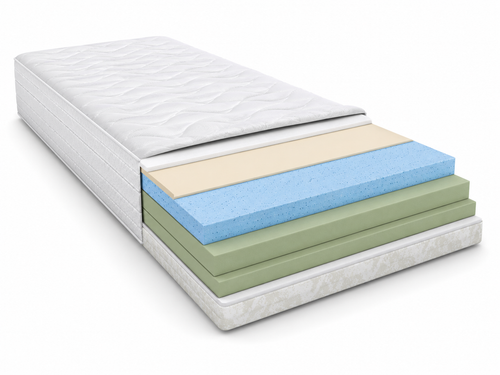 Nordsleeps Nova Matras