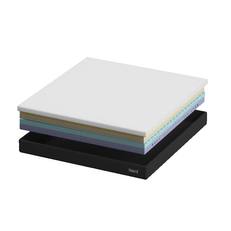 Het aanpasbare matras