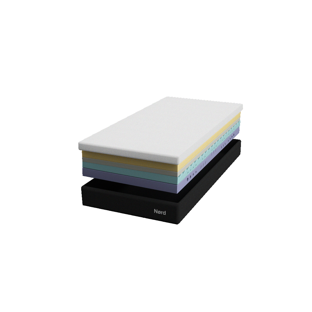 Het aanpasbare matras